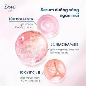 Serum dưỡng vùng da dưới cánh tay dove radiant +care 45ml